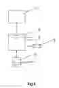 Fig. 07 - Revolvable vehicle-mounted display device