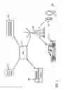 Fig. 02 - Increased automobile security via use of wireless network