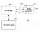 Fig. 01 - SYSTEMS AND METHODS FOR INCORPORATING AN RFID CIRCUIT INTO A SENSOR DEVICE
