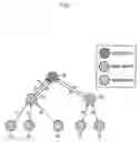 Fig. 02 - Method for transmitting sensor data in sensor network including pair node