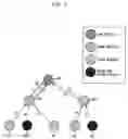 Fig. 03 - Method for transmitting sensor data in sensor network including pair node