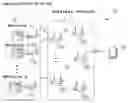 Fig. 01 - Wireless Signal Light System Based on Wireless Network and Portable Signal Light