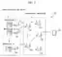 Fig. 02 - Wireless Signal Light System Based on Wireless Network and Portable Signal Light