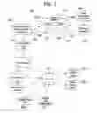 Fig. 03 - MICROWAVE DETECTION SYSTEM AND METHOD FOR DETECTING INTRUSION TO AN OFF-LIMITS ZONE