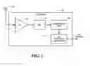 Fig. 04 - Low latency listen before talk triggers