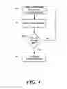 Fig. 05 - Low latency listen before talk triggers