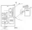 Fig. 02 - Method and system for controlling distant equipment
