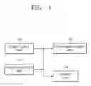 Fig. 02 - APPARATUS FOR MANAGING POWER IN PASSIVE TAG AND METHOD THEREOF