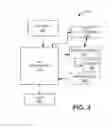 Fig. 04 - System and method for effectively indicating element failure or a preventive maintenance condition in an automatic external defibrillator (AED)
