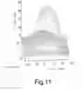 Fig. 07 - Method and device for determining the relative position of two elements that are mobile with respect to one another