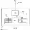 Fig. 05 - Remote Controller for Patterned Flashing Lights on a Vehicle