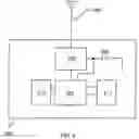 Fig. 07 - Remote Controller for Patterned Flashing Lights on a Vehicle