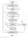 Fig. 05 - Vehicle information communication system