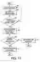 Fig. 07 - Using sequential taps to enter text