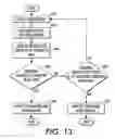 Fig. 09 - Using sequential taps to enter text