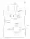 Fig. 01 - Remote control unit, electronic device and method for controlling electronic device