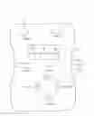 Fig. 06 - Remote control unit, electronic device and method for controlling electronic device