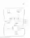 Fig. 09 - Remote control unit, electronic device and method for controlling electronic device