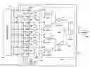 Fig. 01 - Method and apparatus for converting parallel data to serial data in high speed applications