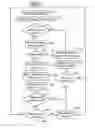 Fig. 04 - Coordination of electronic counter measures