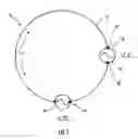 Fig. 02 - Multiple polarization loop antenna and associated methods