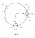 Fig. 04 - Multiple polarization loop antenna and associated methods