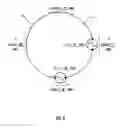 Fig. 06 - Multiple polarization loop antenna and associated methods