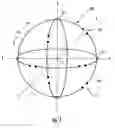 Fig. 02 - Polarization-diverse antenna array and associated methods
