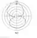 Fig. 06 - Polarization-diverse antenna array and associated methods