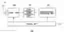 Fig. 01 - Impedance matching method, a method for manufacturing signal processing circuits and a signal processing circuit and a radio apparatus using the same