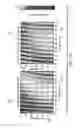 Fig. 05 - Broadband ballistic resistant radome