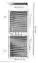 Fig. 07 - Broadband ballistic resistant radome