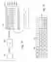 Fig. 18 - Method and Apparatus for Compensating for Distortion in a Scanned Beam System
