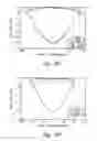 Fig. 30 - Method and Apparatus for Compensating for Distortion in a Scanned Beam System
