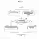 Fig. 05 - PLASMA DISPLAY AND DRIVING METHOD THEREOF
