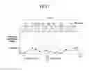Fig. 06 - PLASMA DISPLAY AND DRIVING METHOD THEREOF