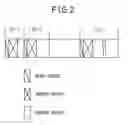 Fig. 03 - Ac-type gas-discharge display device
