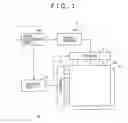 Fig. 02 - DISPLAY DEVICE