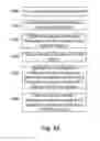 Fig. 06 - Thermal Control for LED Backlight