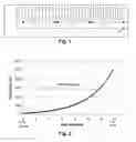 Fig. 02 - METHODS FOR DRIVING ELECTROPHORETIC DISPLAYS USING DIELECTROPHORETIC FORCES