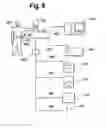 Fig. 09 - Virtual input device for computing