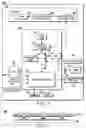 Fig. 02 - METHOD AND DEVICE FOR SELECTIVELY ACTIVATING A FUNCTION THEREOF