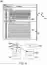 Fig. 06 - METHOD AND DEVICE FOR SELECTIVELY ACTIVATING A FUNCTION THEREOF