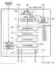 Fig. 01 - Data driver and display apparatus using the same including clock control circuit and shift register circuit