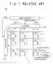 Fig. 02 - Data driver and display apparatus using the same including clock control circuit and shift register circuit