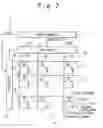 Fig. 08 - Data driver and display apparatus using the same including clock control circuit and shift register circuit