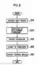 Fig. 07 - Image signal processor and image display device