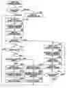 Fig. 01 - Image capturing apparatus in which pixel charge signals are divided and output in a different order than an arrangement of pixels on an image capturing element and then rearranged and stored in a same order as the arrangement of the pixels on the image capturing element, and method thereof