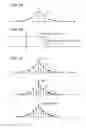 Fig. 07 - Method and apparatus for reconstructing image