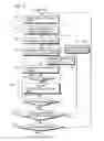 Fig. 09 - Method and apparatus for reconstructing image